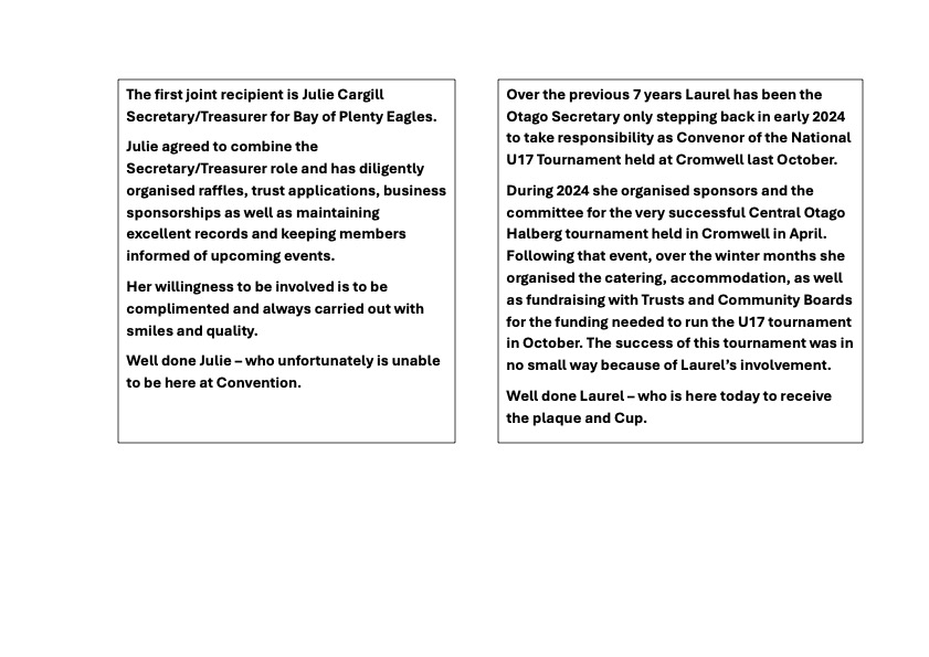 2024 Eagle of Year 2